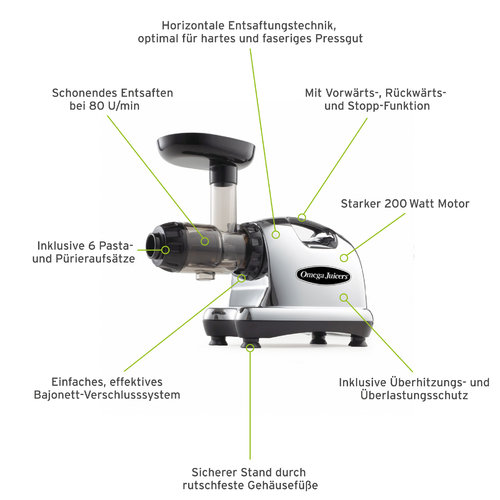 Saftpresse Omega Juicer 8226